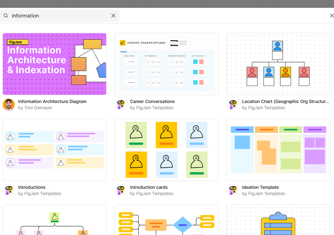 Figjam information architecture screenshot