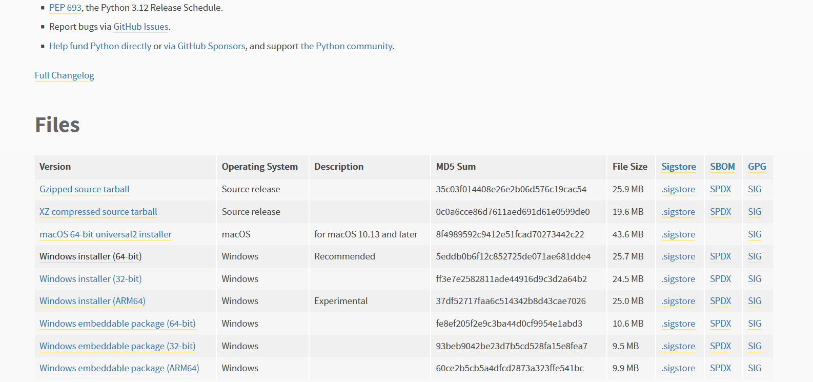 screenshot of the python3.12 downloads screen with the max installer being highlighted